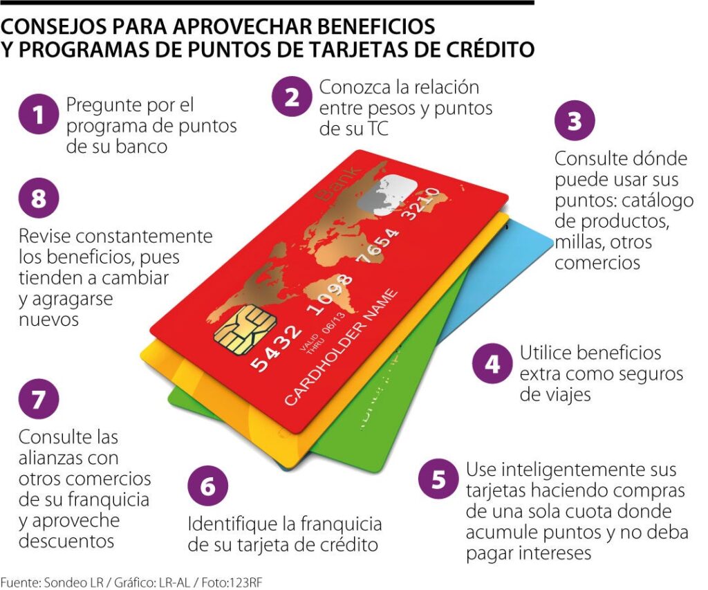 Qué beneficios ofrece la Tarjeta Naranja en Sáenz Peña, Chaco