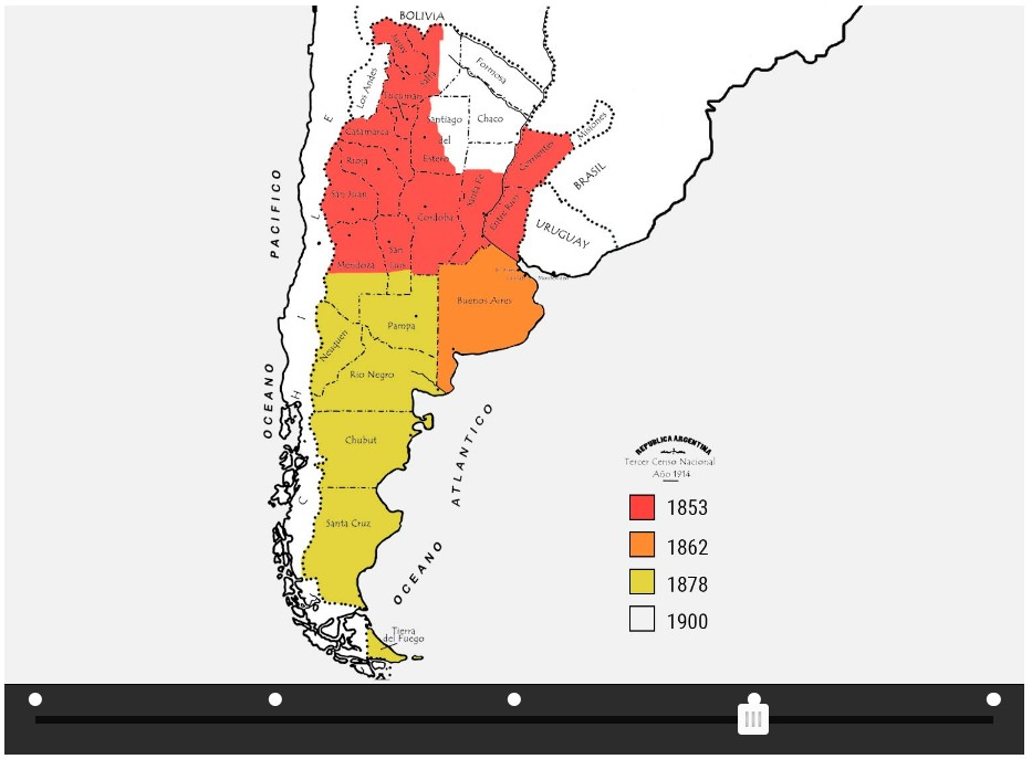 Cuáles son las principales ideas del resumen sobre la formación del Estado argentino de Oszlak