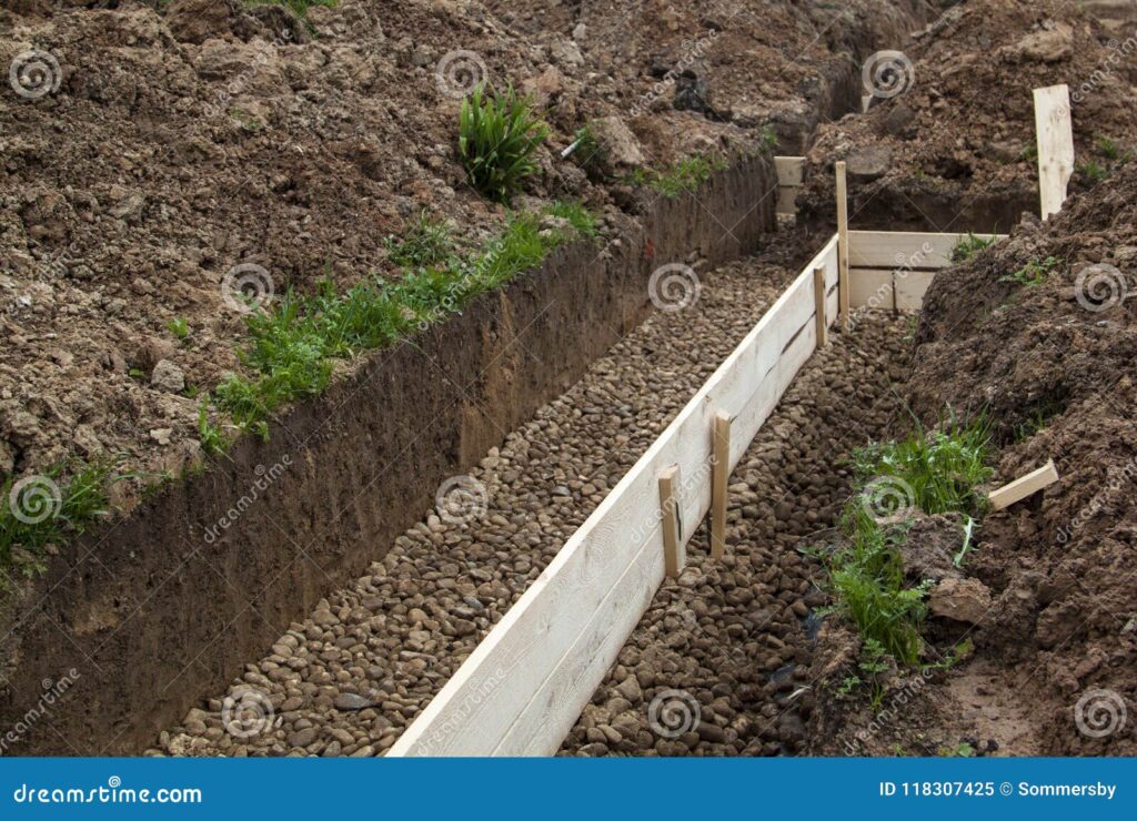 Qué es el cavado completo y qué partes lo componen