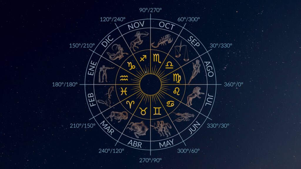 Cómo saber qué signo del zodiaco soy según mi fecha de nacimiento