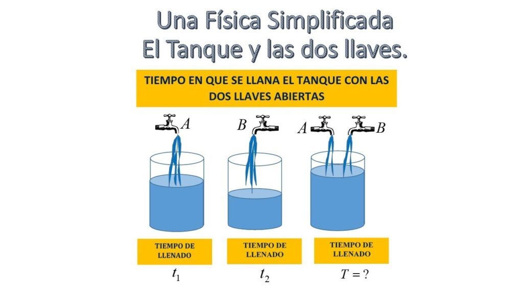 Por qué no sube agua al tanque y cómo solucionarlo 7 Por qué no sube agua al tanque y cómo solucionarlo