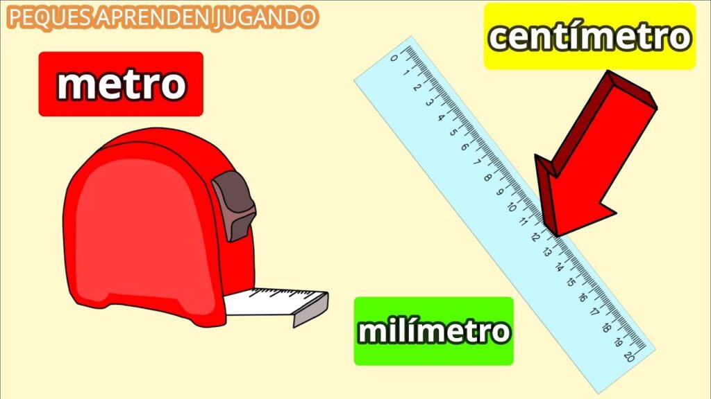 un metro en diferentes unidades de medida